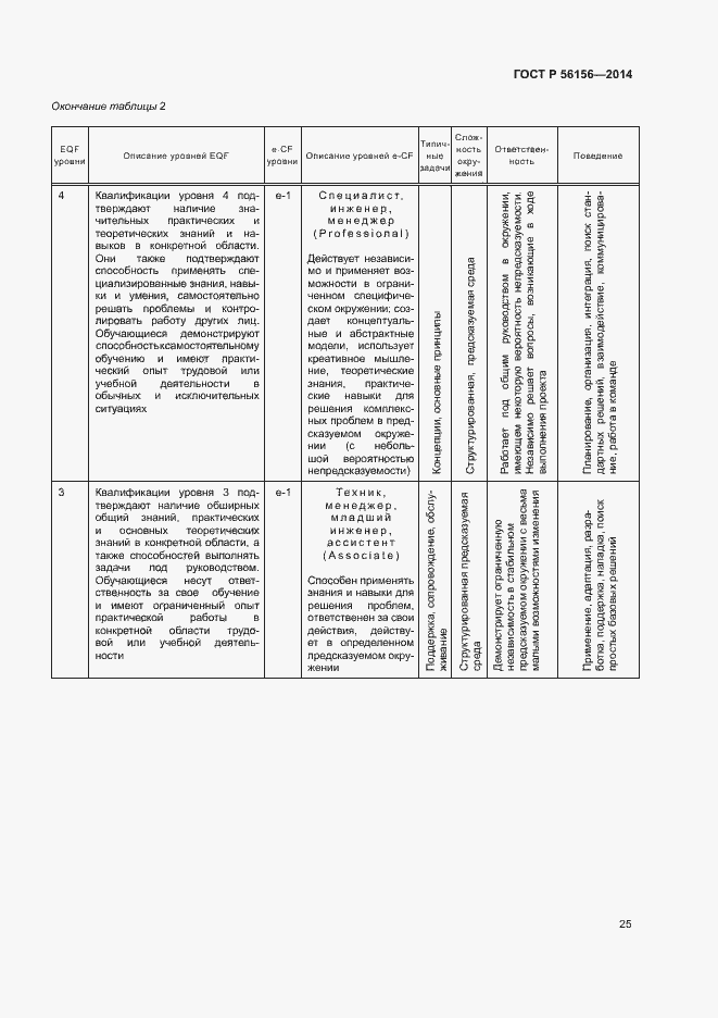 Страница 29 ГОСТ Р 56156-2014
