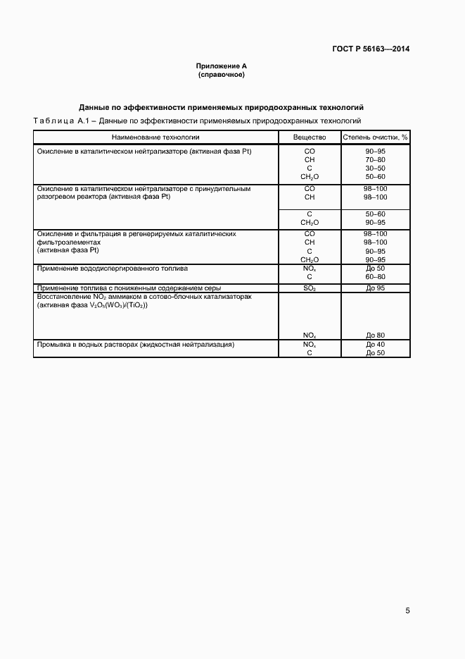 Страница 7 ГОСТ Р 56163-2014