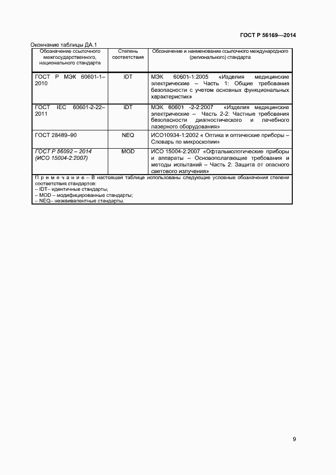 Страница 11 ГОСТ Р 56169-2014