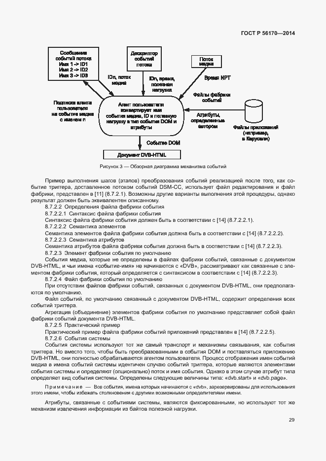 Страница 34 ГОСТ Р 56170-2014