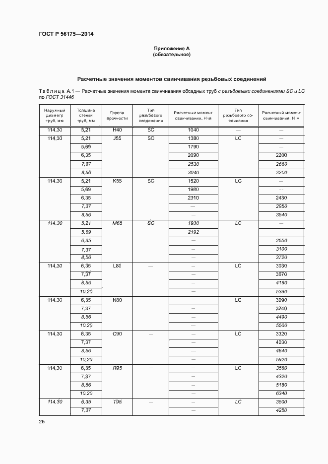 Страница 30 ГОСТ Р 56175-2014