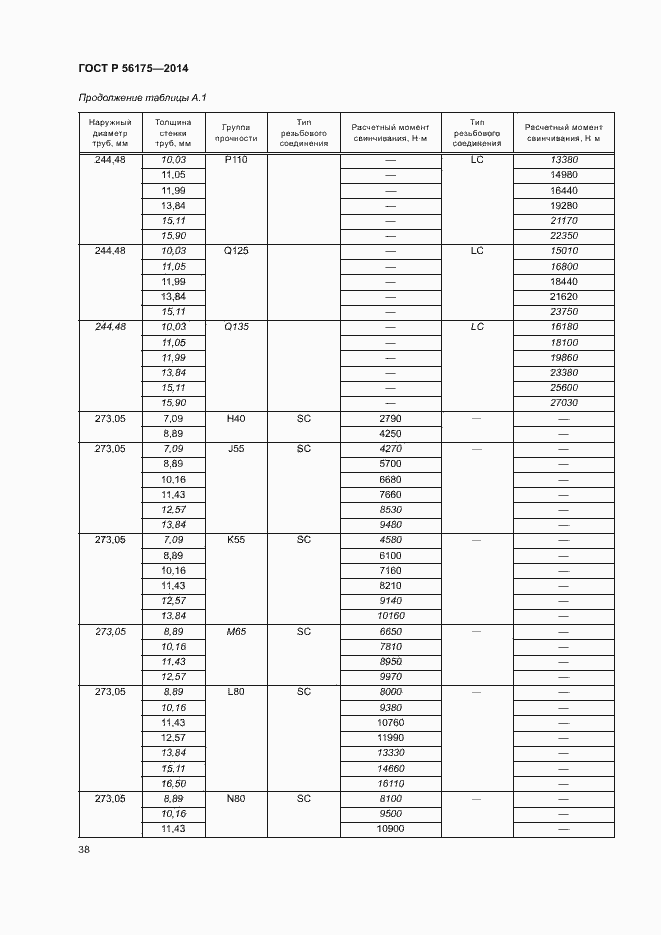Страница 42 ГОСТ Р 56175-2014