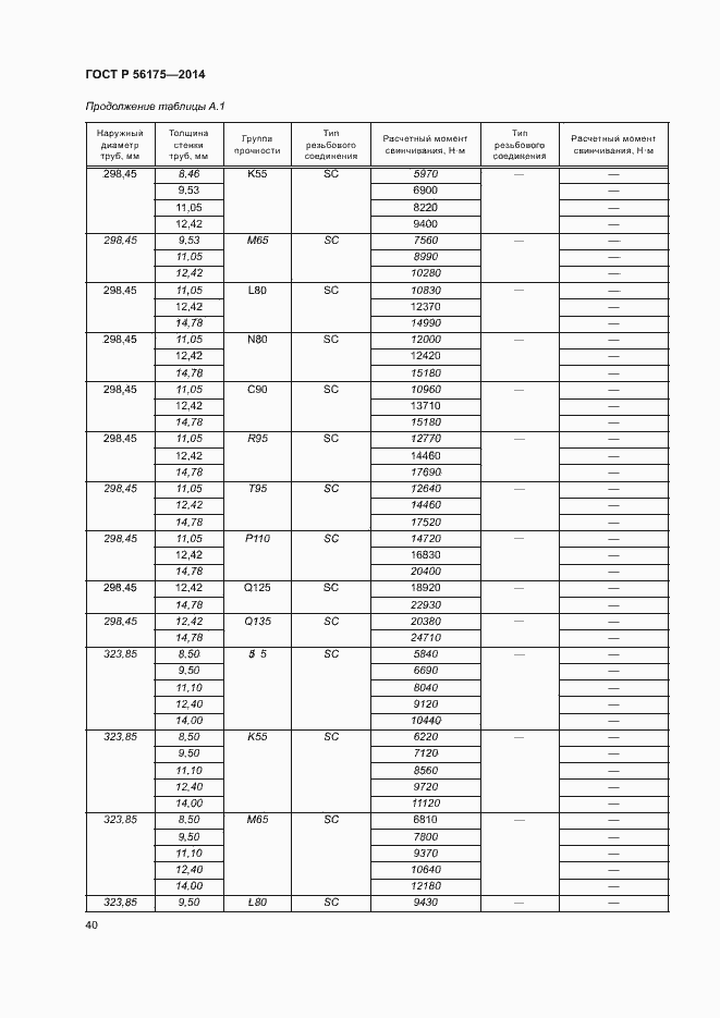 Страница 44 ГОСТ Р 56175-2014