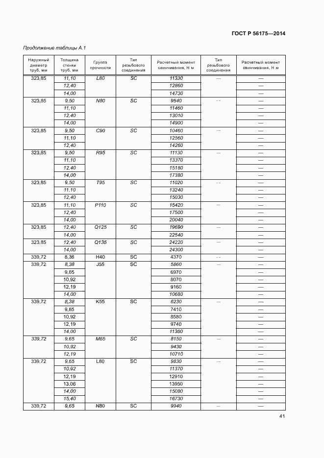 Страница 45 ГОСТ Р 56175-2014