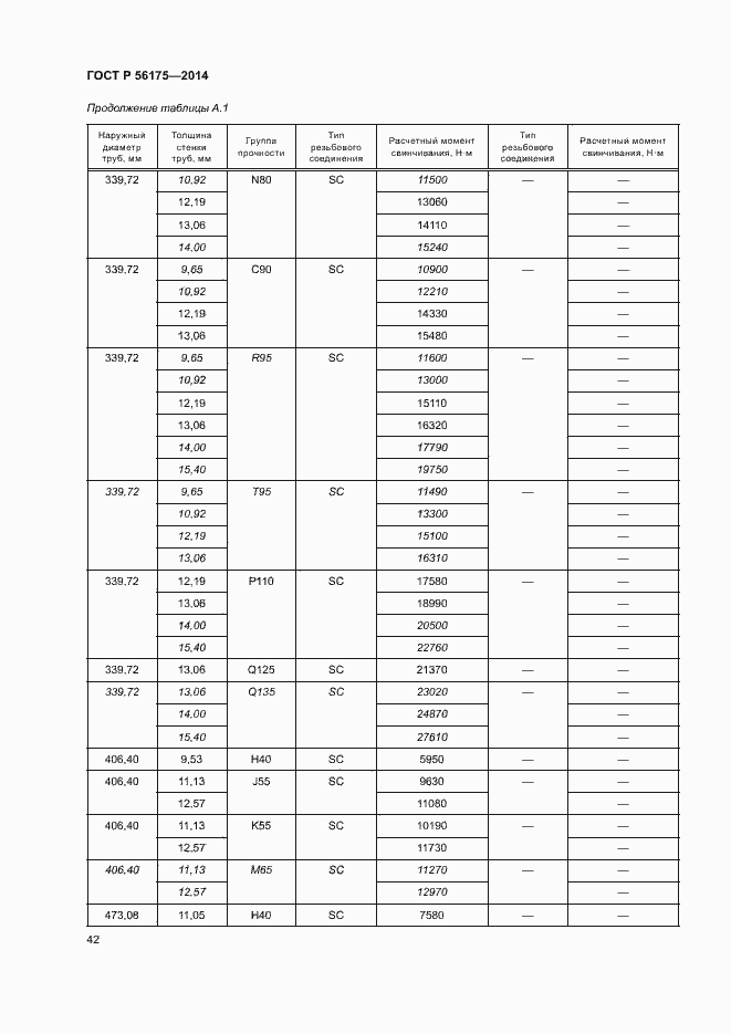 Страница 46 ГОСТ Р 56175-2014