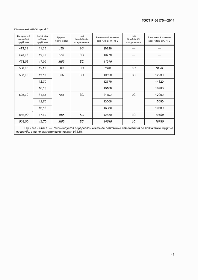 Страница 47 ГОСТ Р 56175-2014