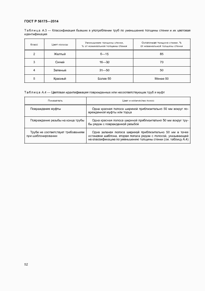 Страница 56 ГОСТ Р 56175-2014