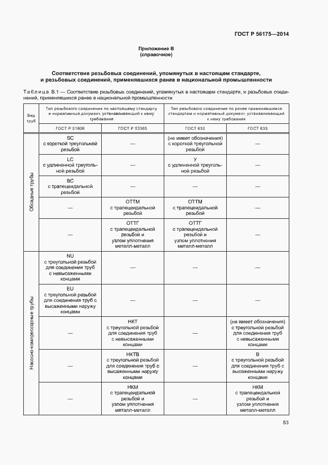 Страница 57 ГОСТ Р 56175-2014