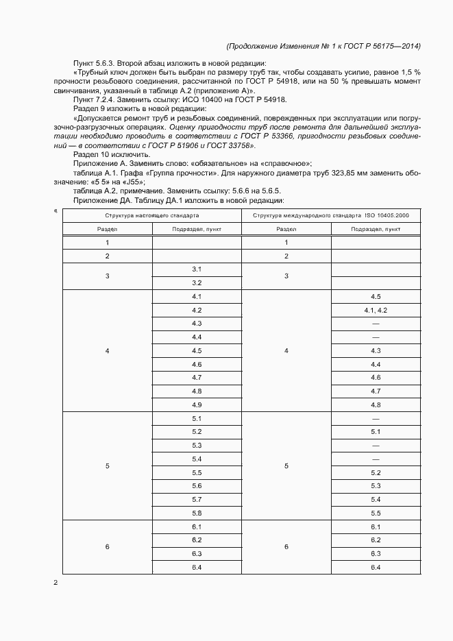 Приложение №2