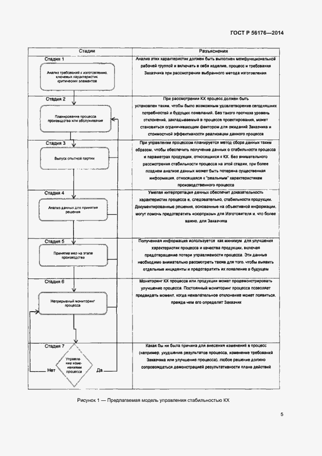 Страница 8 ГОСТ Р 56176-2014