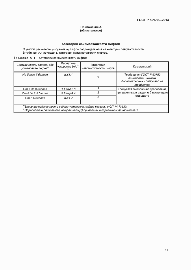 Страница 14 ГОСТ Р 56179-2014