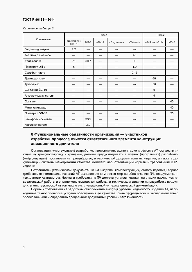 Страница 8 ГОСТ Р 56181-2014