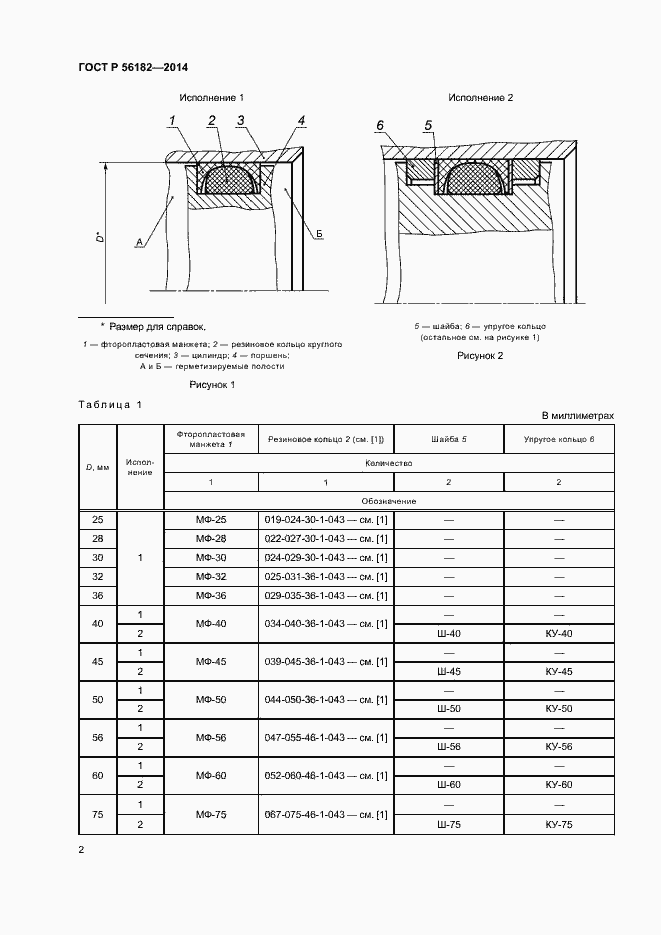 Страница 5 ГОСТ Р 56182-2014