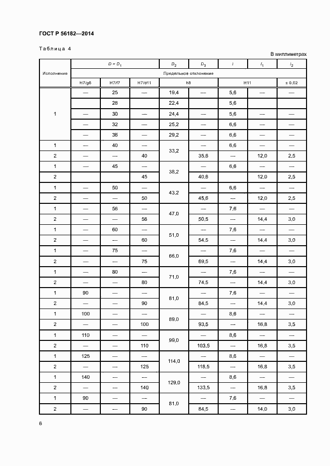 Страница 9 ГОСТ Р 56182-2014
