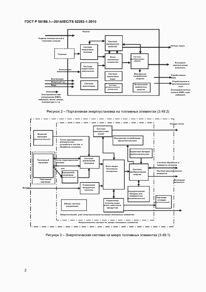 Страница 5 ГОСТ Р 56188.1-2014