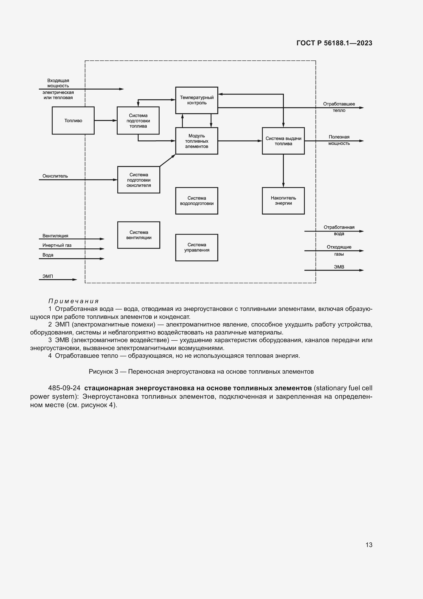 Страница 19 ГОСТ Р 56188.1-2023