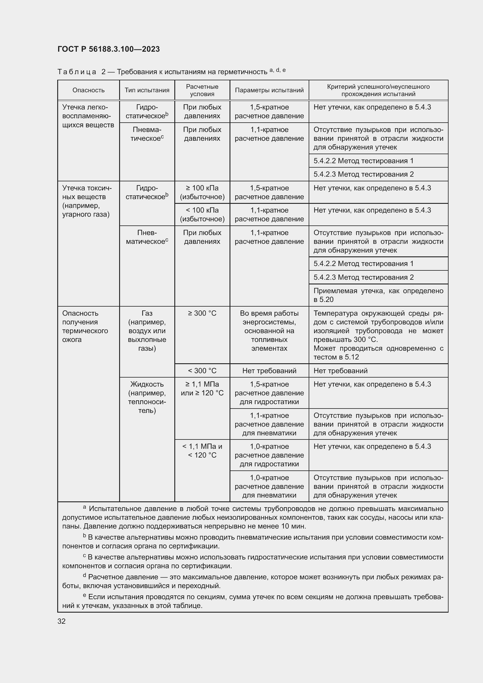 Страница 38 ГОСТ Р 56188.3.100-2023