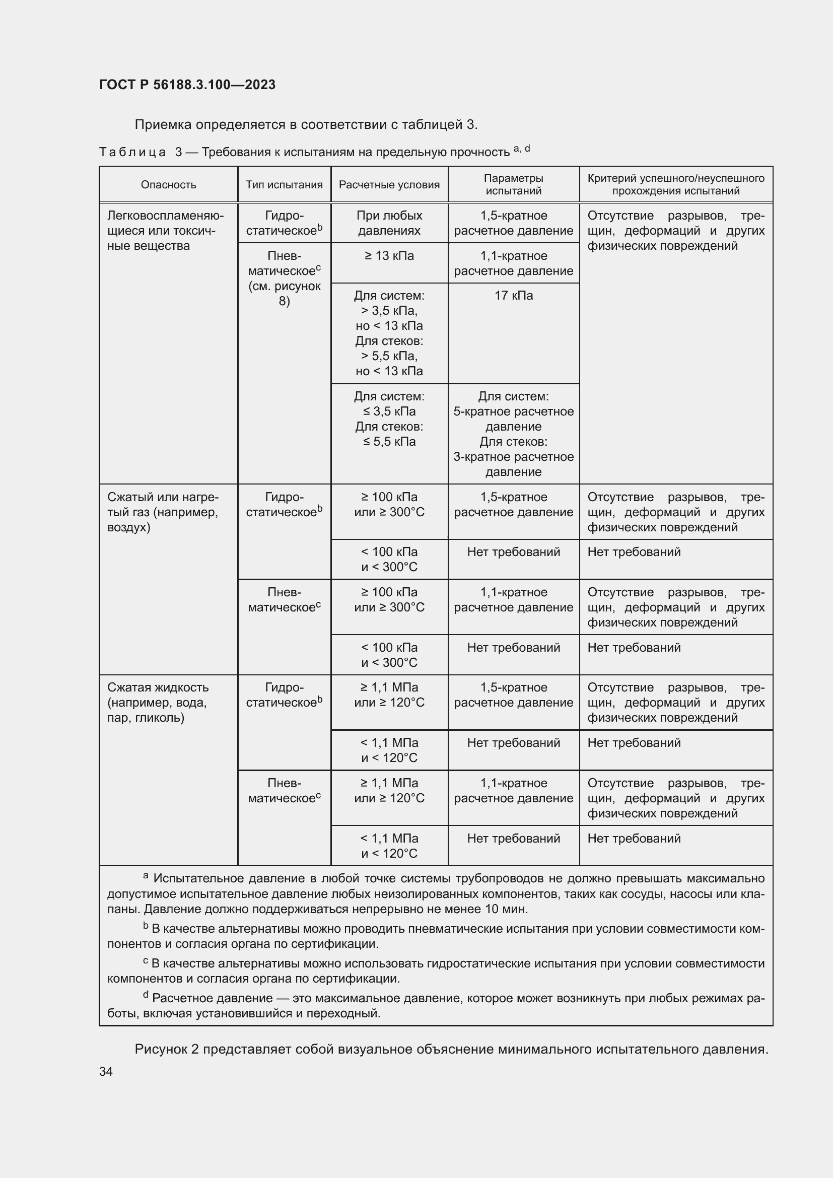 Страница 40 ГОСТ Р 56188.3.100-2023