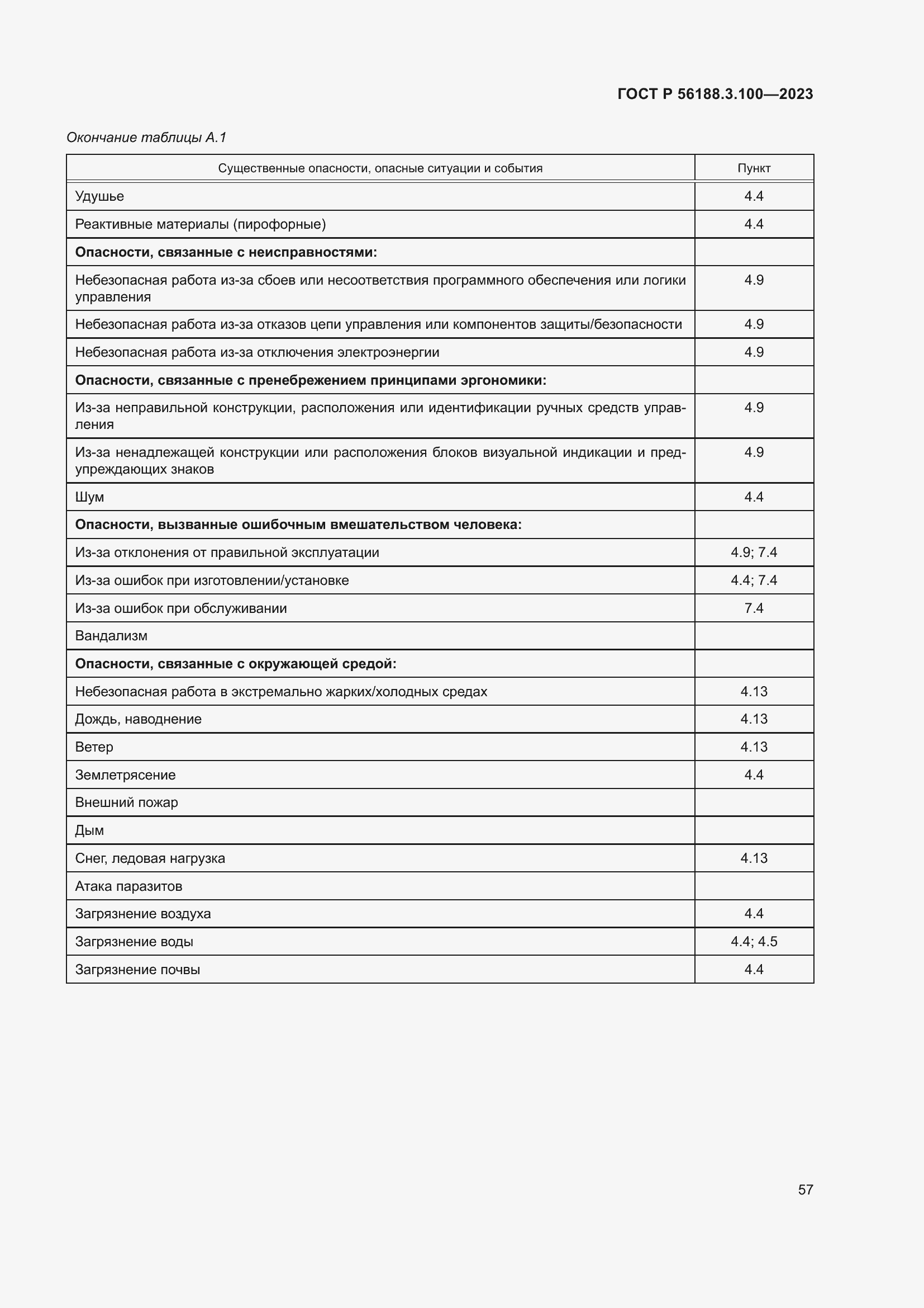 Страница 63 ГОСТ Р 56188.3.100-2023