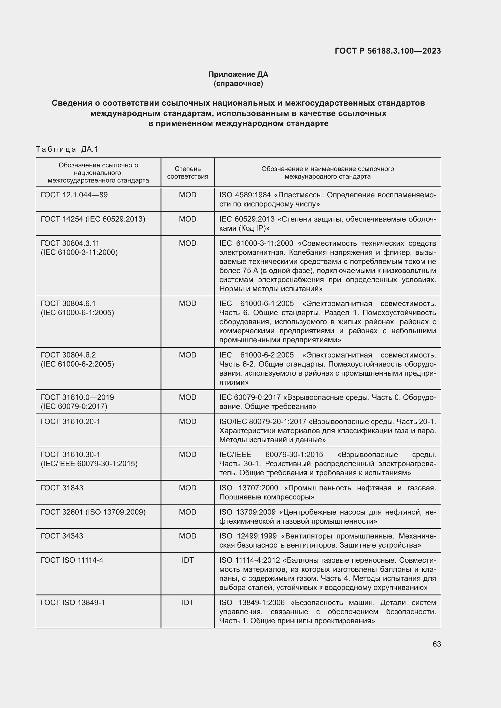 Страница 69 ГОСТ Р 56188.3.100-2023