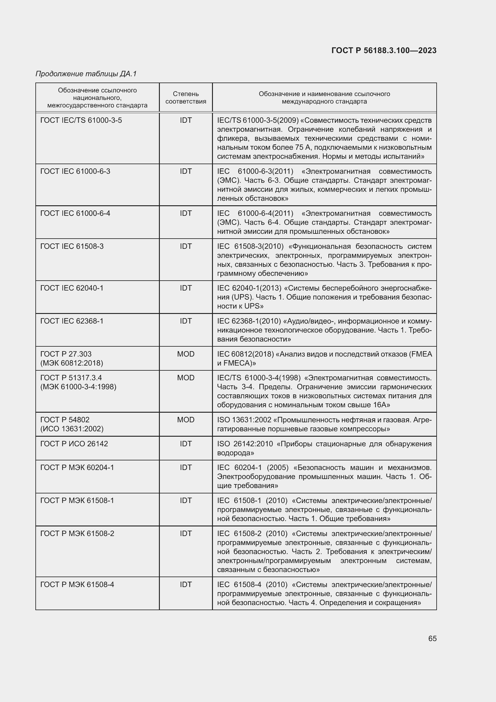 Страница 71 ГОСТ Р 56188.3.100-2023