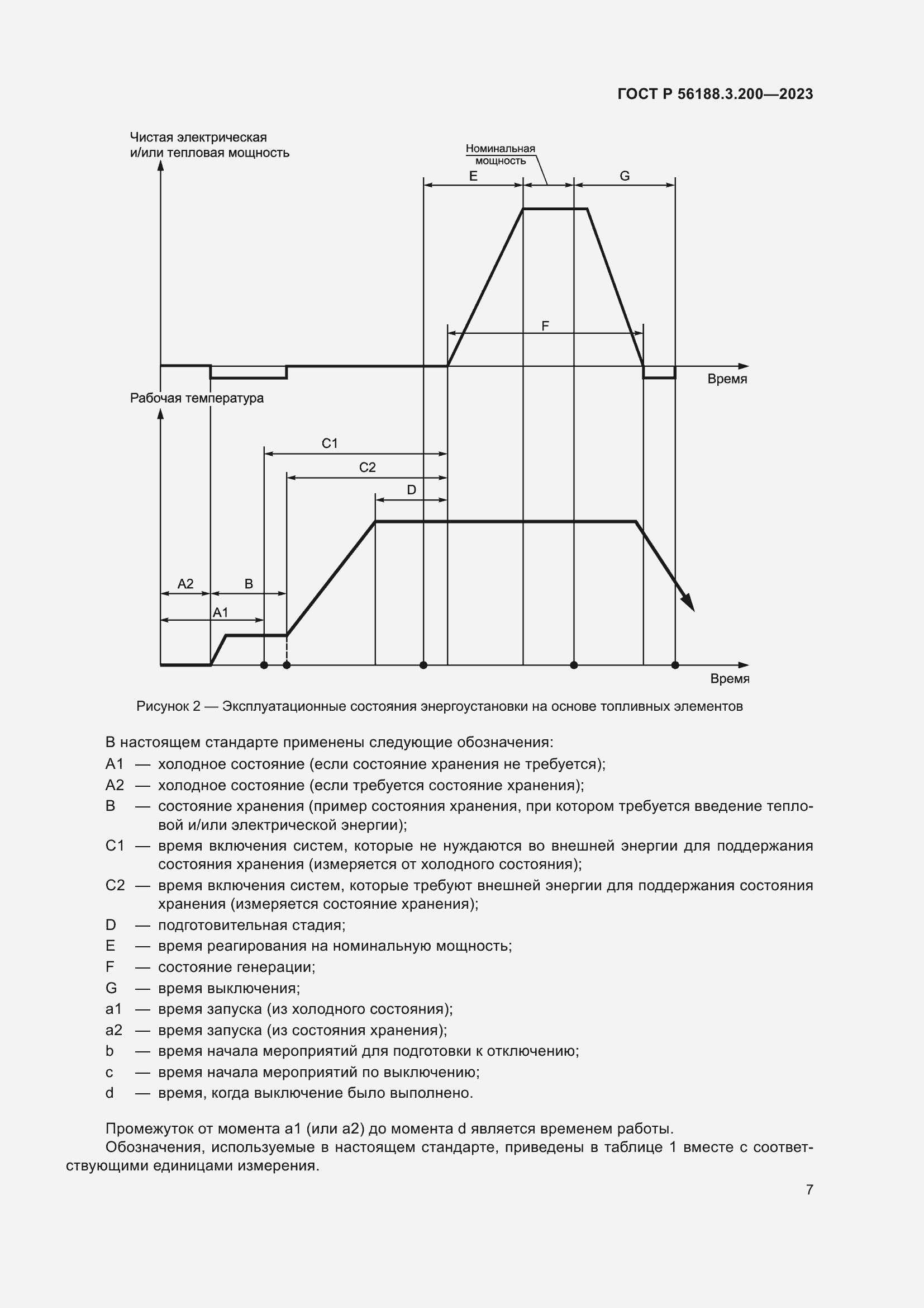 Страница 11 ГОСТ Р 56188.3.200-2023