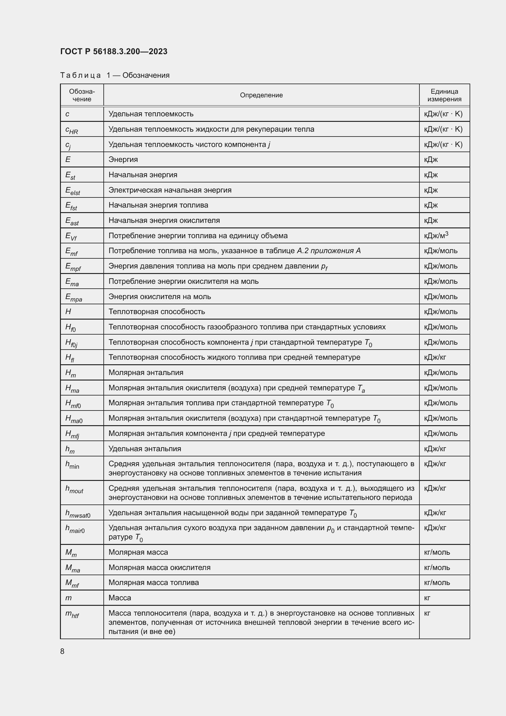Страница 12 ГОСТ Р 56188.3.200-2023
