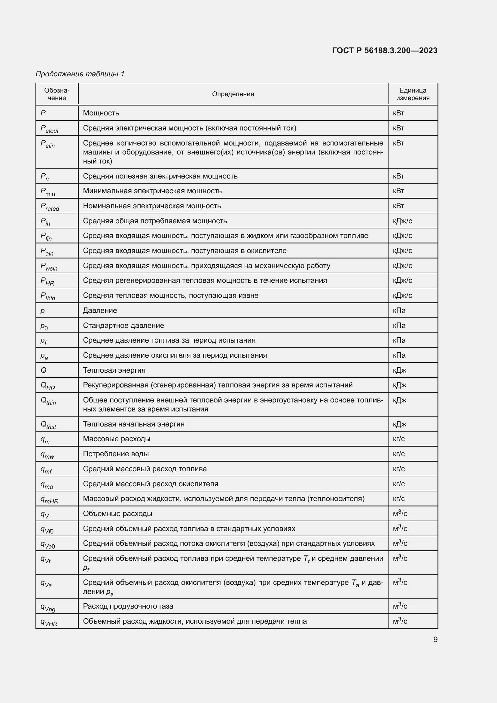 Страница 13 ГОСТ Р 56188.3.200-2023