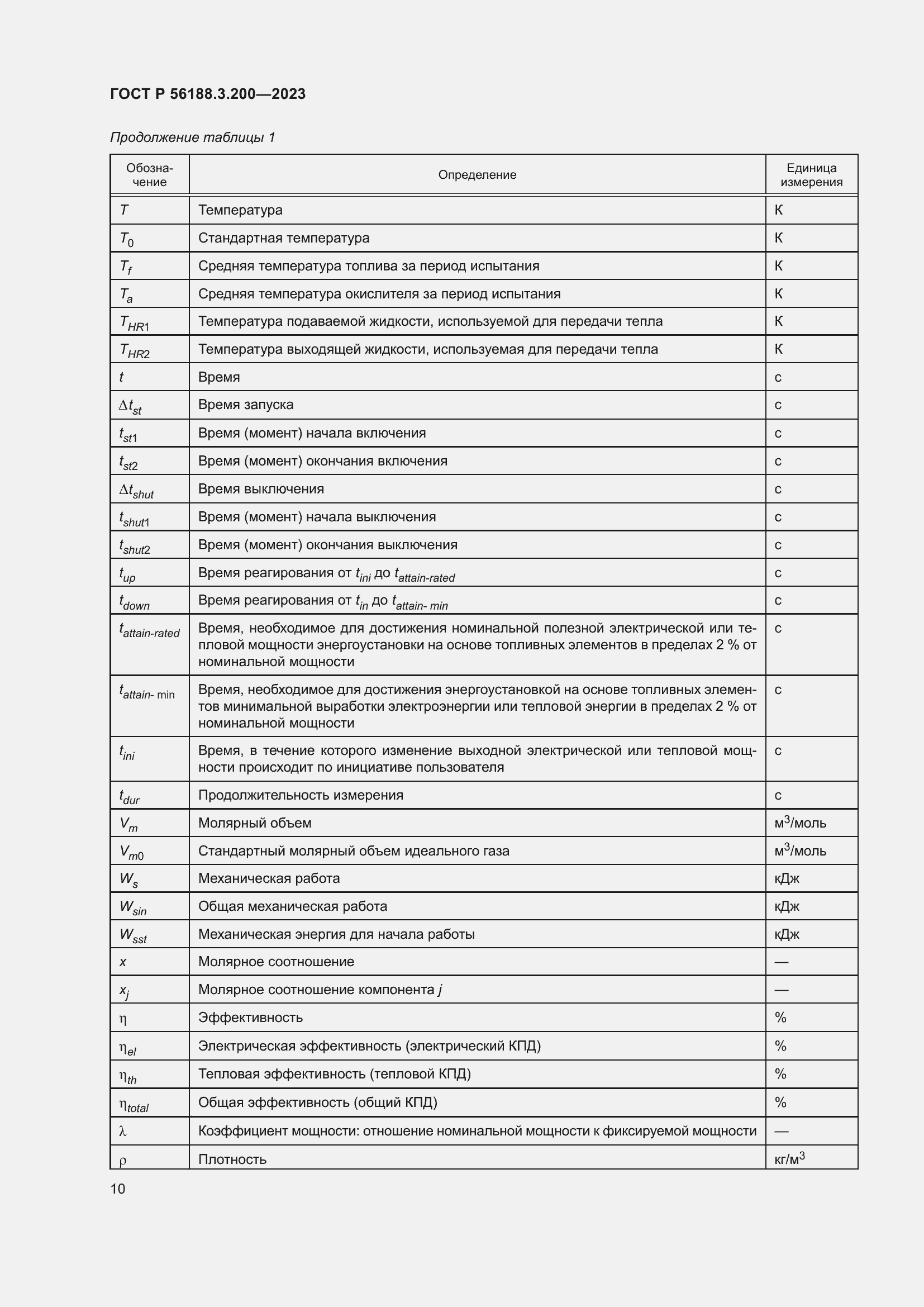 Страница 14 ГОСТ Р 56188.3.200-2023