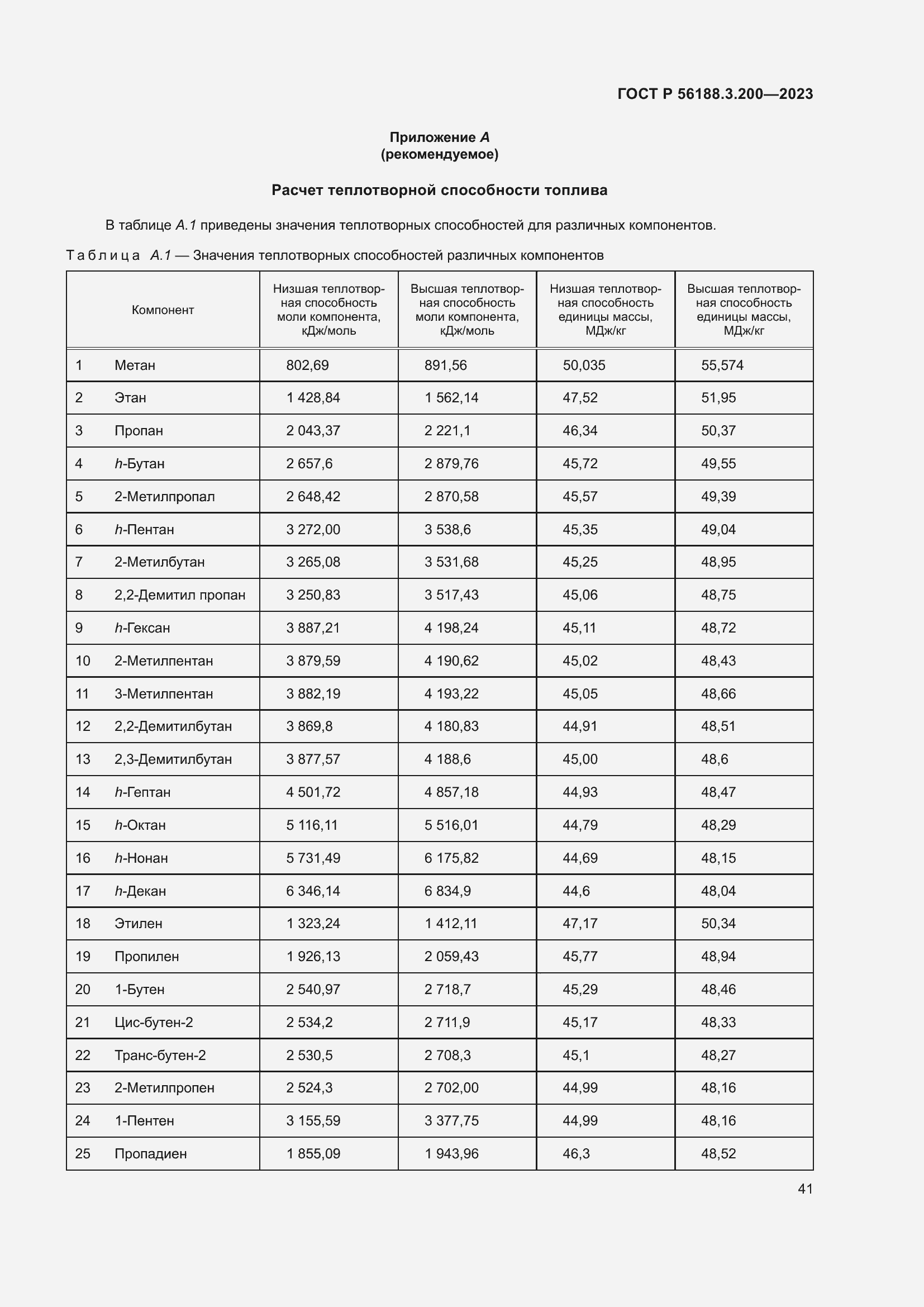 Страница 45 ГОСТ Р 56188.3.200-2023