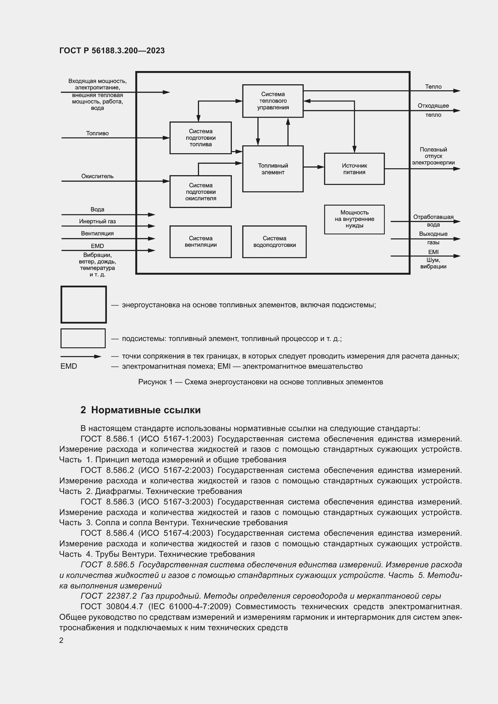 Страница 6 ГОСТ Р 56188.3.200-2023