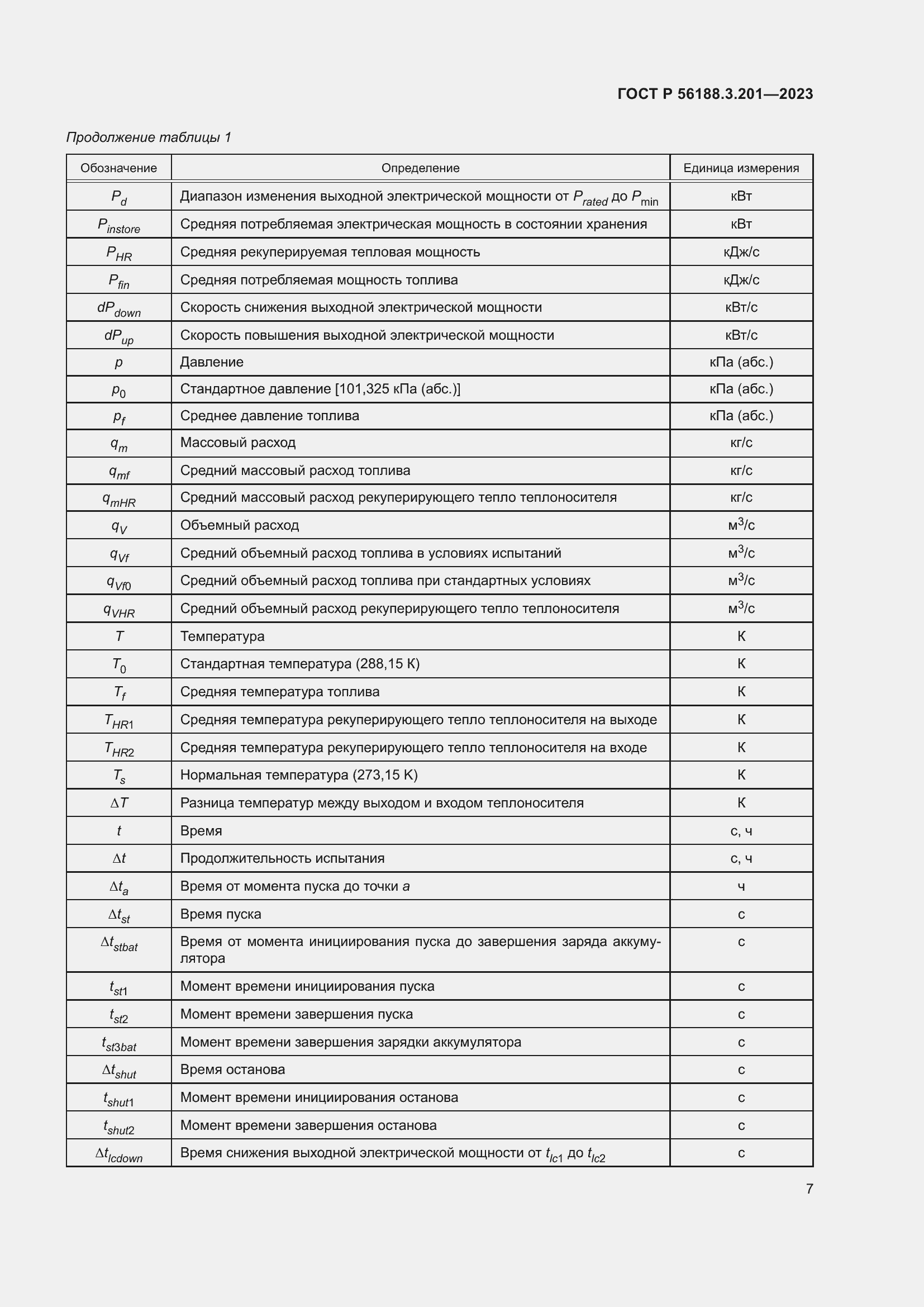 Страница 11 ГОСТ Р 56188.3.201-2023