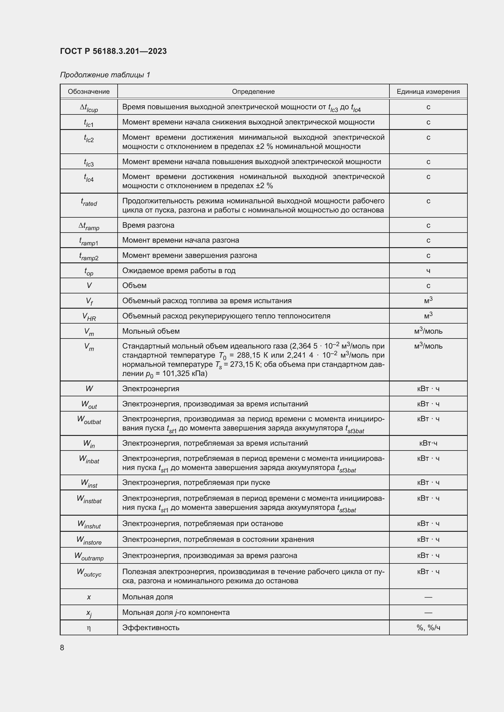 Страница 12 ГОСТ Р 56188.3.201-2023
