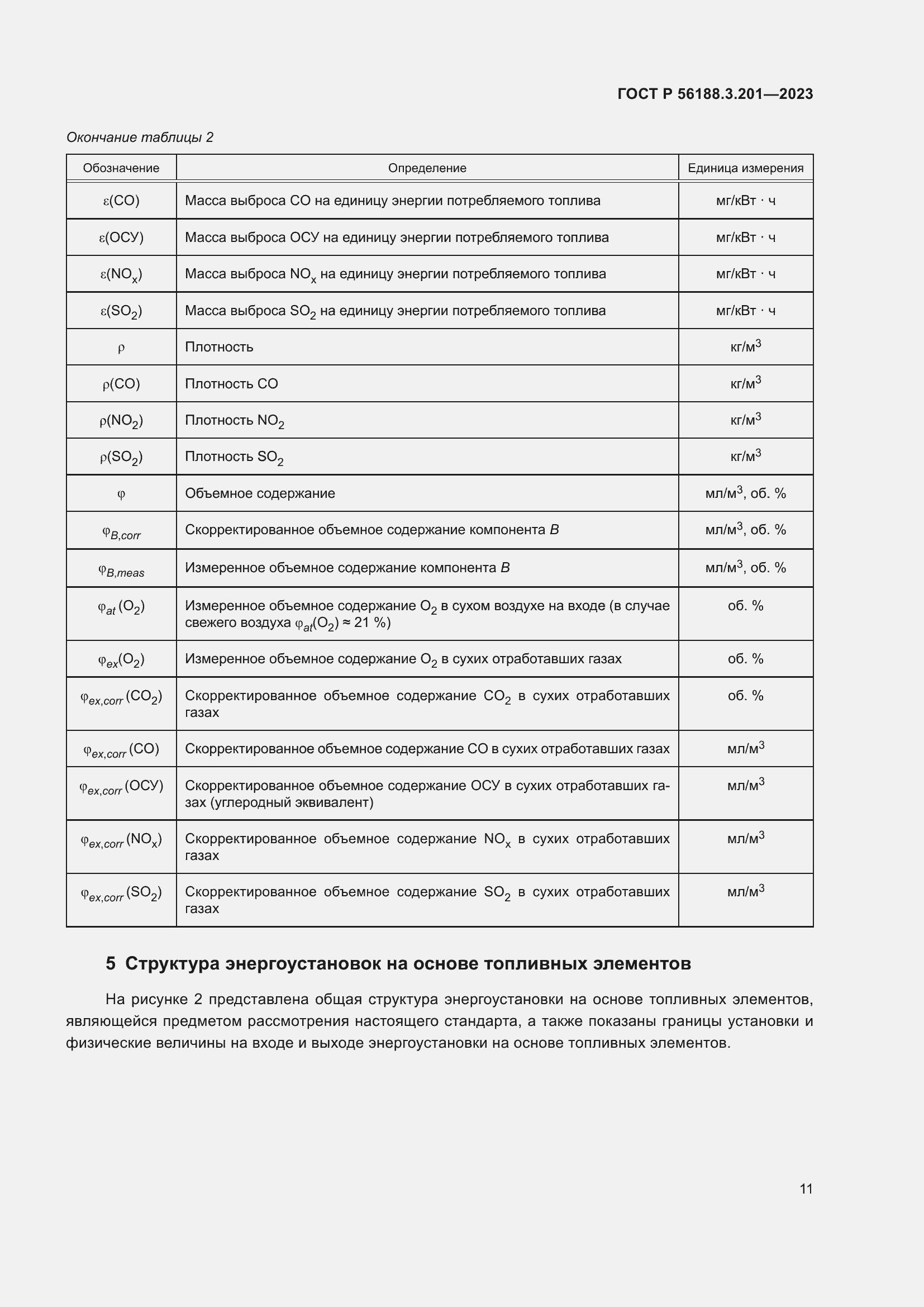 Страница 15 ГОСТ Р 56188.3.201-2023