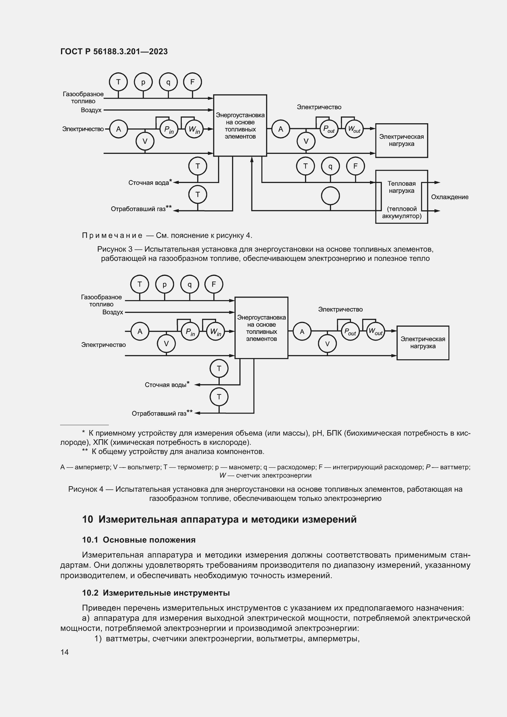 Страница 18 ГОСТ Р 56188.3.201-2023