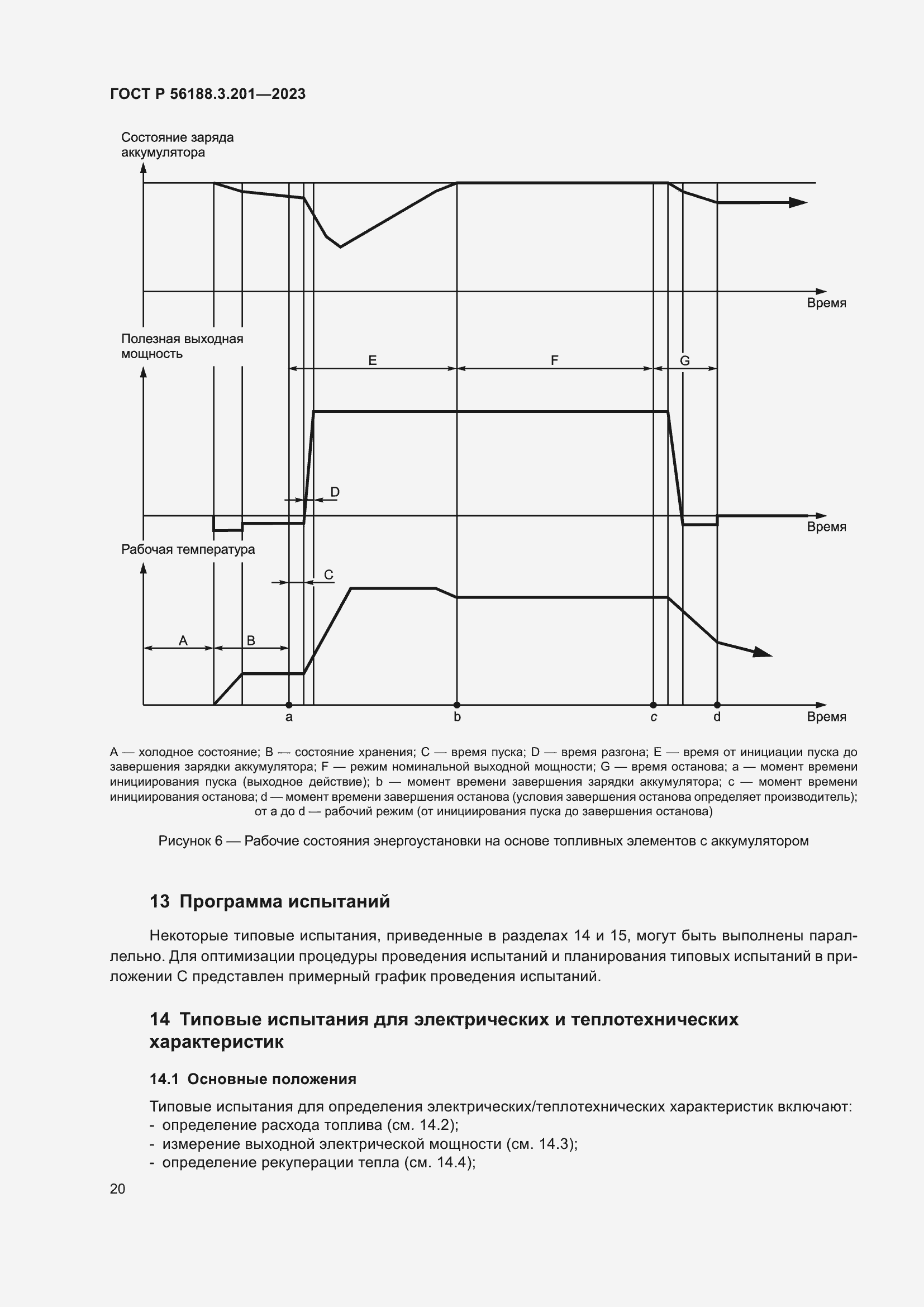 Страница 24 ГОСТ Р 56188.3.201-2023