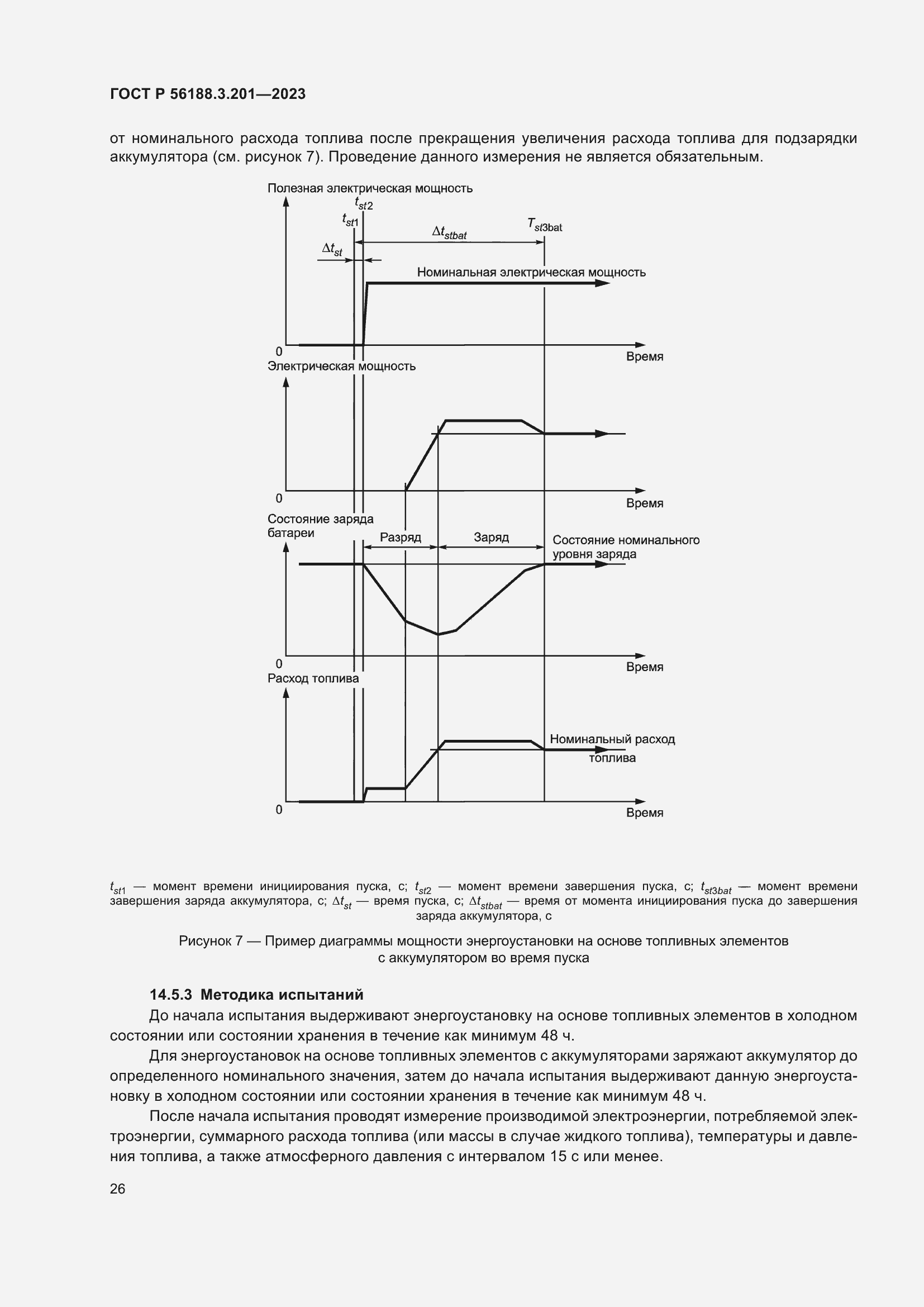 Страница 30 ГОСТ Р 56188.3.201-2023