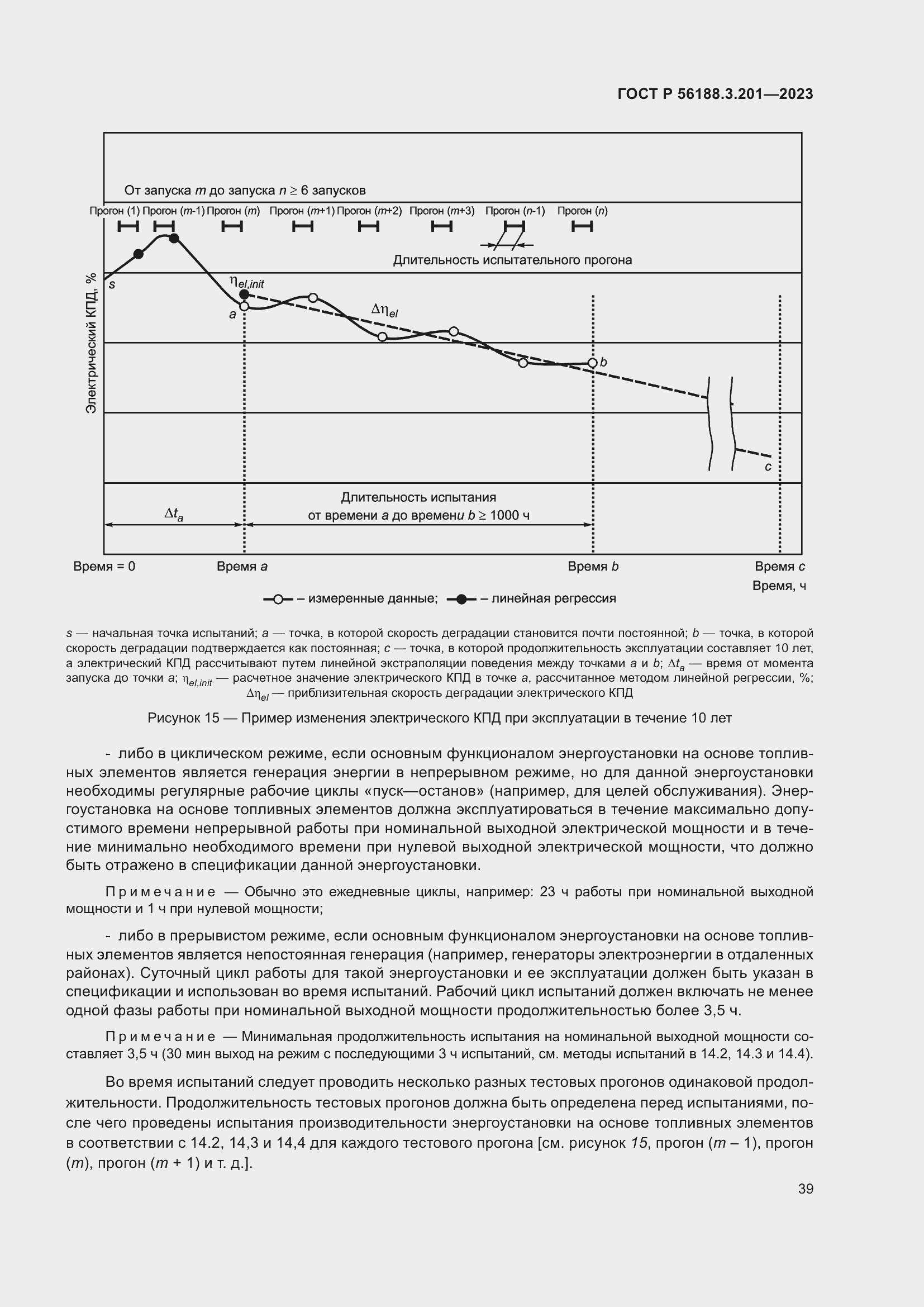 Страница 43 ГОСТ Р 56188.3.201-2023