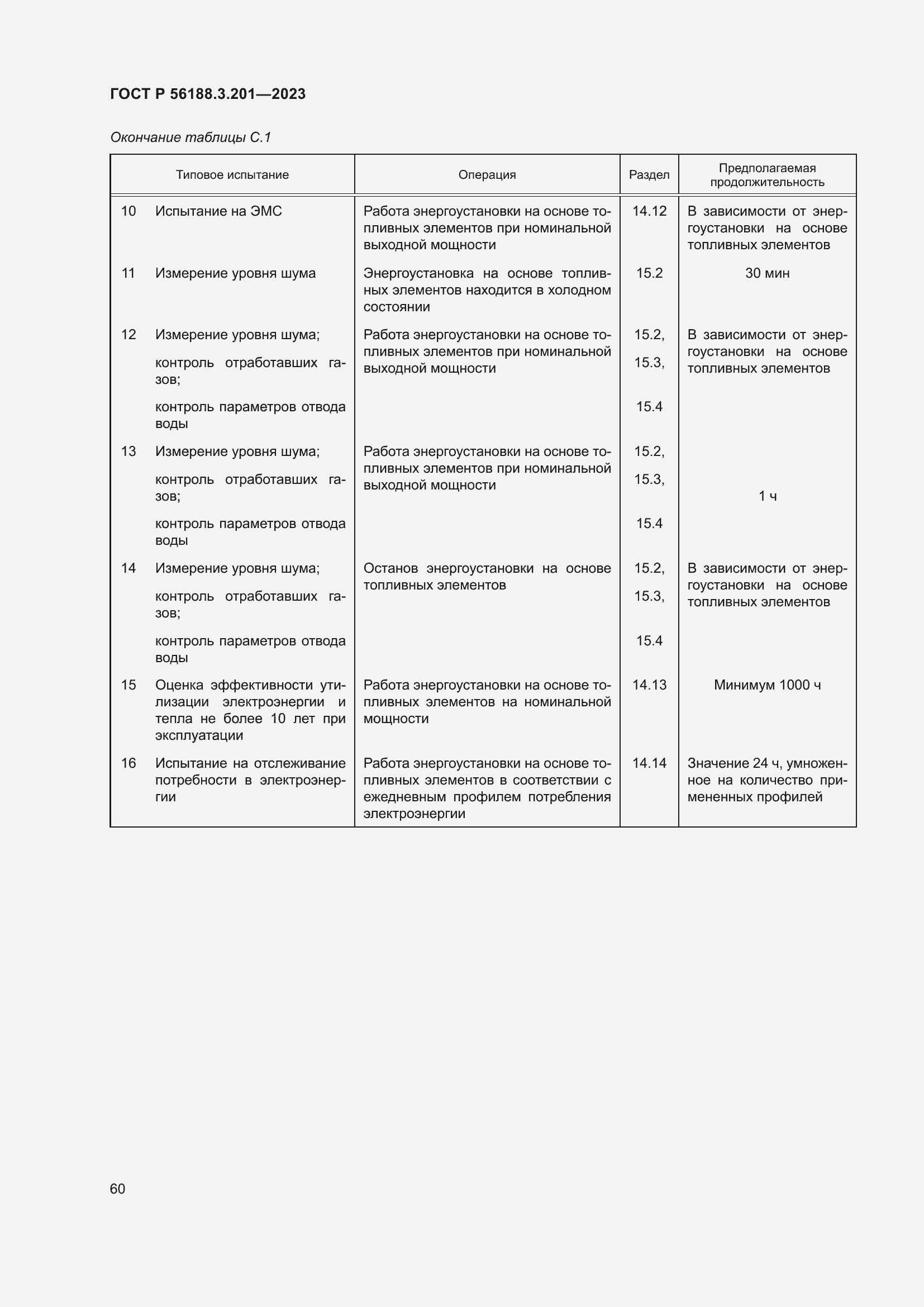 Страница 64 ГОСТ Р 56188.3.201-2023