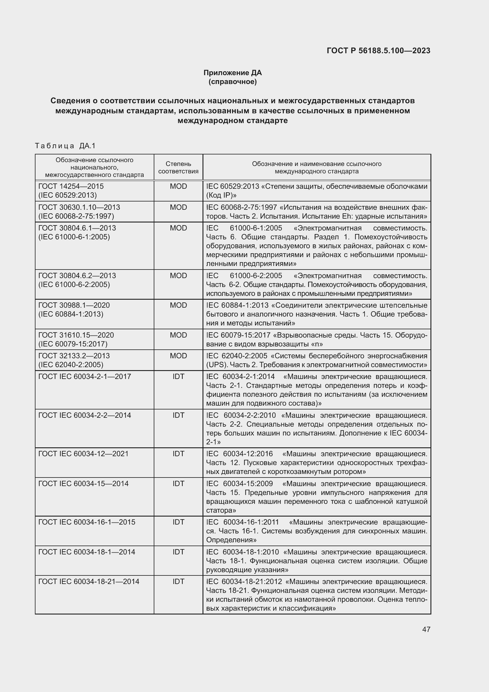 Страница 51 ГОСТ Р 56188.5.100-2023