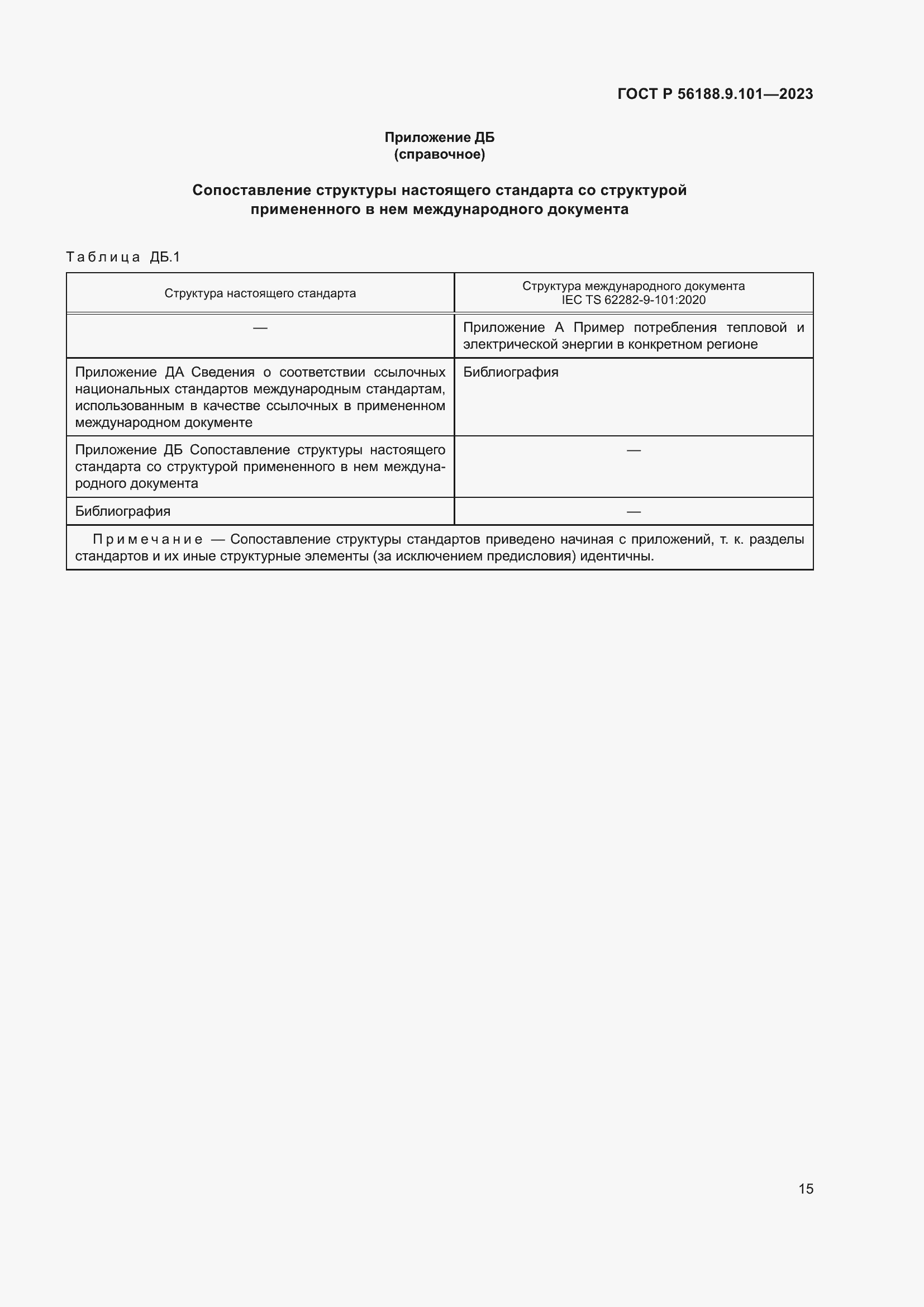 Страница 19 ГОСТ Р 56188.9.101-2023