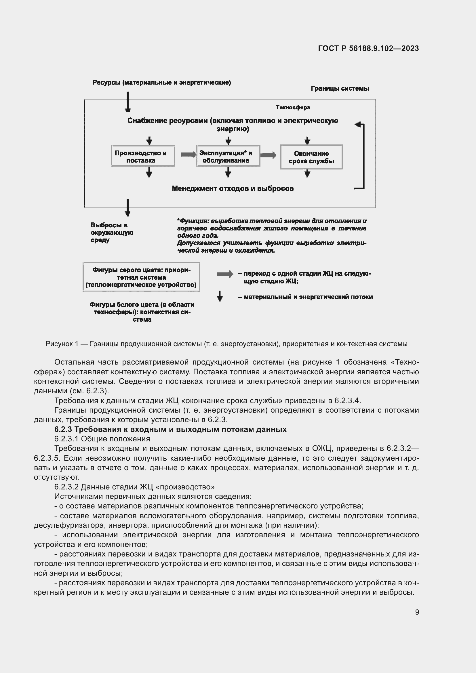 Страница 15 ГОСТ Р 56188.9.102-2023