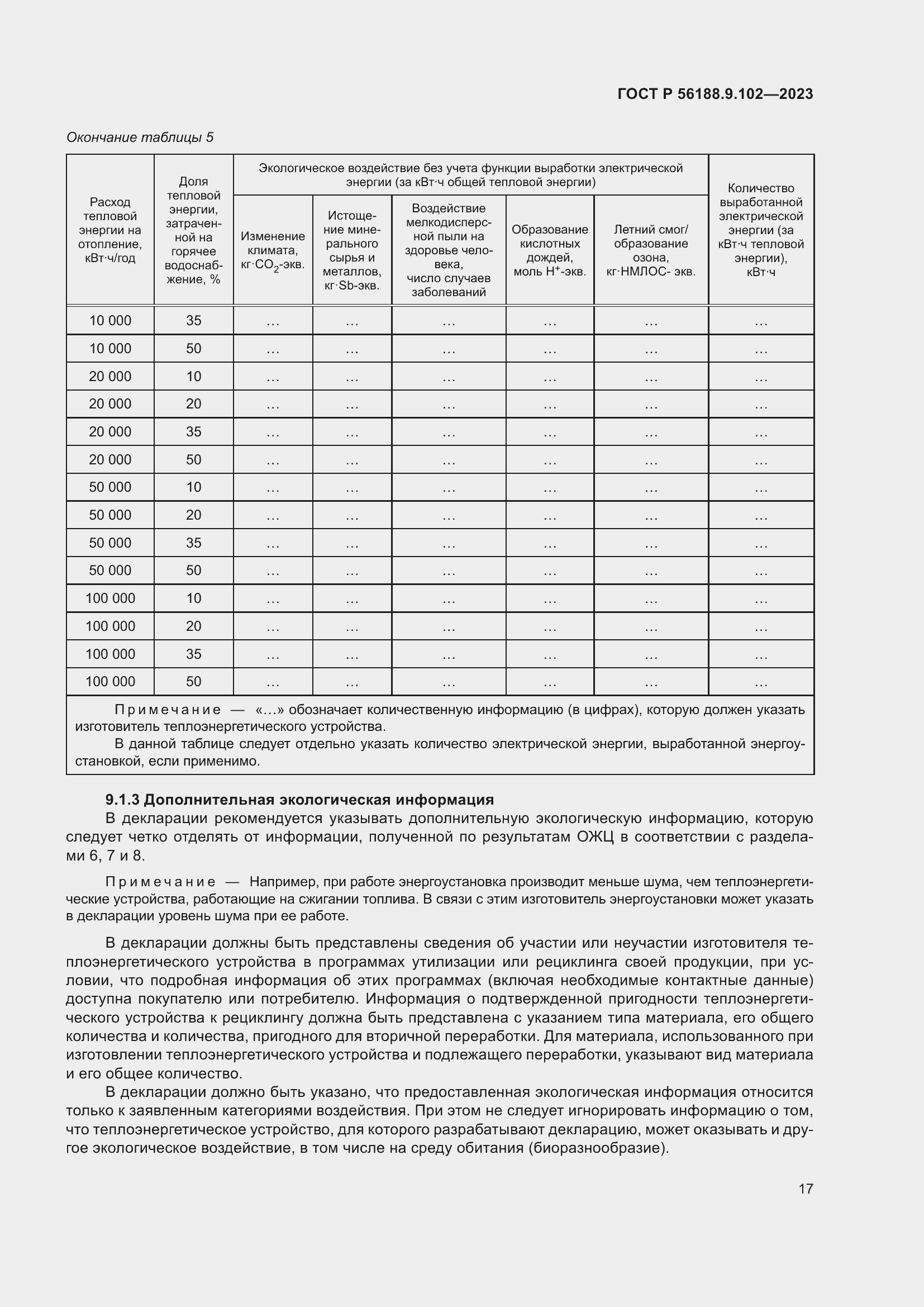 Страница 23 ГОСТ Р 56188.9.102-2023