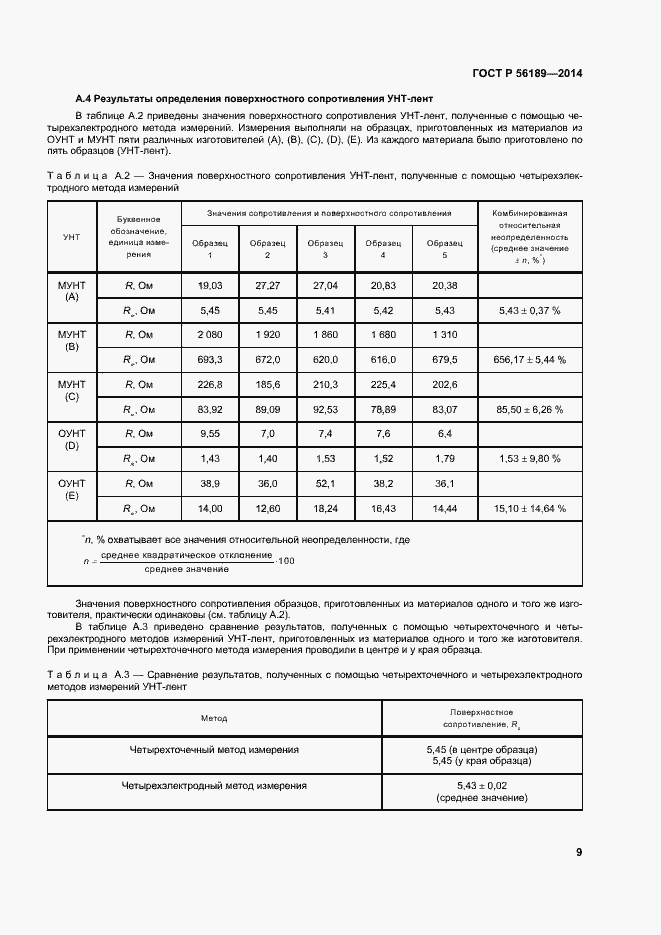 Страница 13 ГОСТ Р 56189-2014