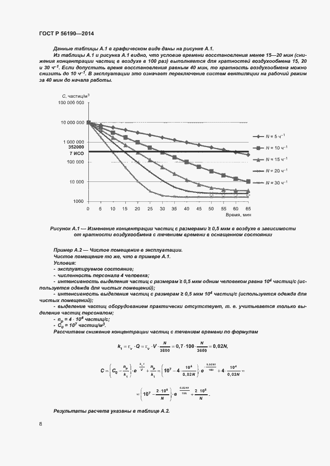 Страница 12 ГОСТ Р 56190-2014