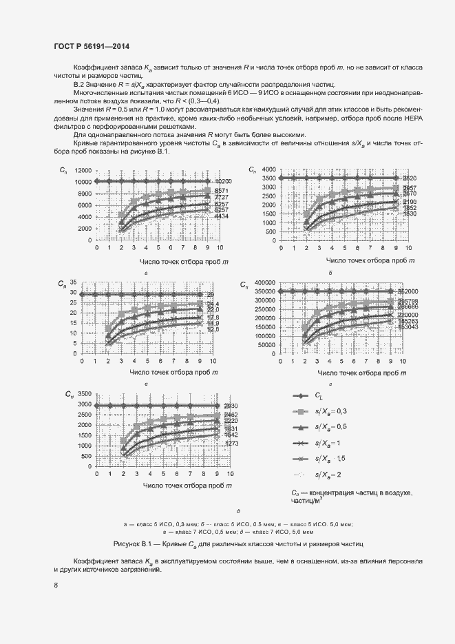 Страница 12 ГОСТ Р 56191-2014
