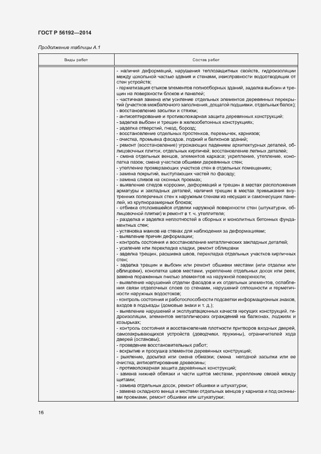 Страница 20 ГОСТ Р 56192-2014