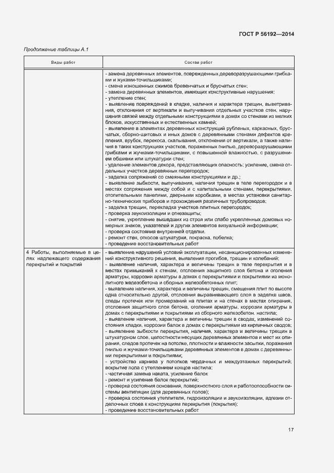 Страница 21 ГОСТ Р 56192-2014