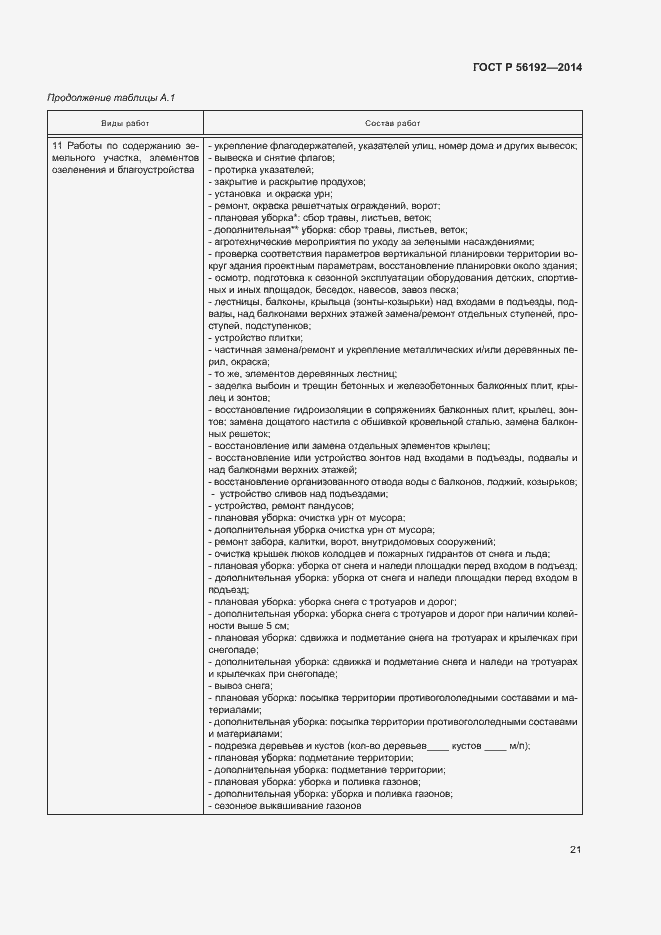 Страница 25 ГОСТ Р 56192-2014