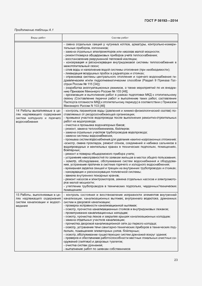 Страница 27 ГОСТ Р 56192-2014